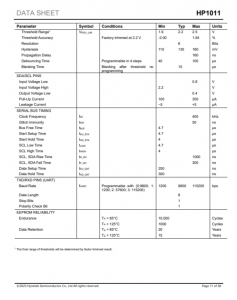 HP1011  数字双相交错式PFC 带I2C和UART接口的控制器