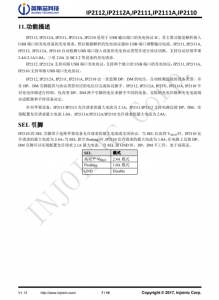 IP2112  单/双路 USB 端口充电协议 IC
