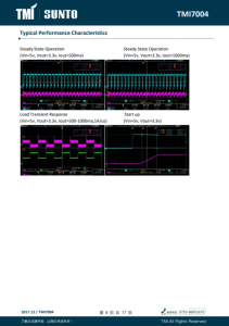 TMI7004  4 通道 5.5V 2A DC/DC 阶梯-D