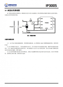 IP3005 超高精度内置 MOSFET 单节锂电池保护 IC