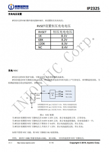 IP2325  5V 输入双节串联锂电池升压充电 IC