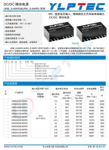 DC-DC 輸入電壓9V~36V 輸齣電壓5V輸齣功率6W1200mA