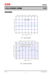 XL7035E1  1A 150KHz 80V降壓型DC-DC轉換器  