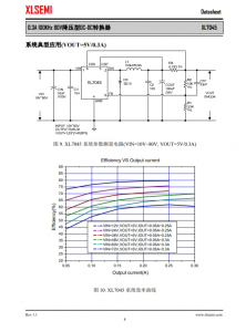 XL7045E1  0.3A 100KHz 80V降壓型DC-DC轉換器