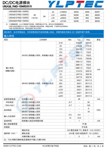 URB2405YMD-15WR3 輸入電壓9V~36V 輸齣電壓5V輸齣功率15W3000mA
