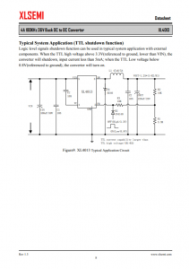 XL4013E1  4A 180KHz 36V 降壓 DC-DC 轉換器