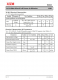 XL2013E1  5V / 3.2A 150KHz 40V降壓DC至DC轉換器，用於USB接口