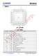 IP2315  集成输入快充协议的单节锂电池同步开关降压 4.8A 充电 IC