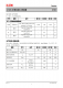 XL7035E1  1A 150KHz 80V降壓型DC-DC轉換器  