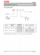XL2576T-5.0E1   3A 52KHz 40V 降壓 DC-DC 轉換器