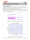 XL2013E1  5V / 3.2A 150KHz 40V降壓DC至DC轉換器，用於USB接口