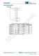 TMI6030C-15  300mA、低IQ、高PSRR LDO穩壓器，SOT23封裝