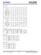 IP5209T 2.1A 充电 2.4A 放电集成 DCP 功能移动电源 SOC