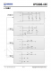 IP5306-I2C  2.1A 充电 2.4 A 放电高集成度移动电源 SOC
