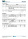 TMI3359  1.5MHz、30V、1.2A FPWM同步降压型转换器