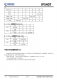 IP5407 2A 充电 2.1A/2.4A 放电集成 DCP 功能移动电源 SOC