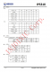 IP5310 3A 充电 3.1A 放电集成 TYPE_C 协议移动电源 SOC