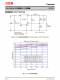 XL7015E1  0.8A 150KHz 100V降壓型DC-DC轉換器 