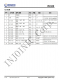 IP2320  5V 输入双节串联锂电池升压充电 IC