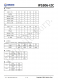 IP5306-I2C  2.1A 充电 2.4 A 放电高集成度移动电源 SOC