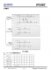 IP5407 2A 充电 2.1A/2.4A 放电集成 DCP 功能移动电源 SOC