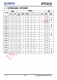 IP5310 3A 充电 3.1A 放电集成 TYPE_C 协议移动电源 SOC