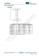 TMI6030C-12   300mA、低IQ、高PSRR LDO穩壓器，SOT23封裝