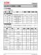 XL7015E1  0.8A 150KHz 100V降壓型DC-DC轉換器 