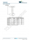 TMI6030C-28    300mA、低IQ、高PSRR LDO穩壓器，SOT23封裝