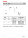 XL2596S-5.0E1  3A 150KHz 40V 降壓 DC 至 DC 轉換器