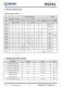 IP2721 用于USB TYPEC输入接口的TYPEC/PD2.0/PD3.0物理层IC