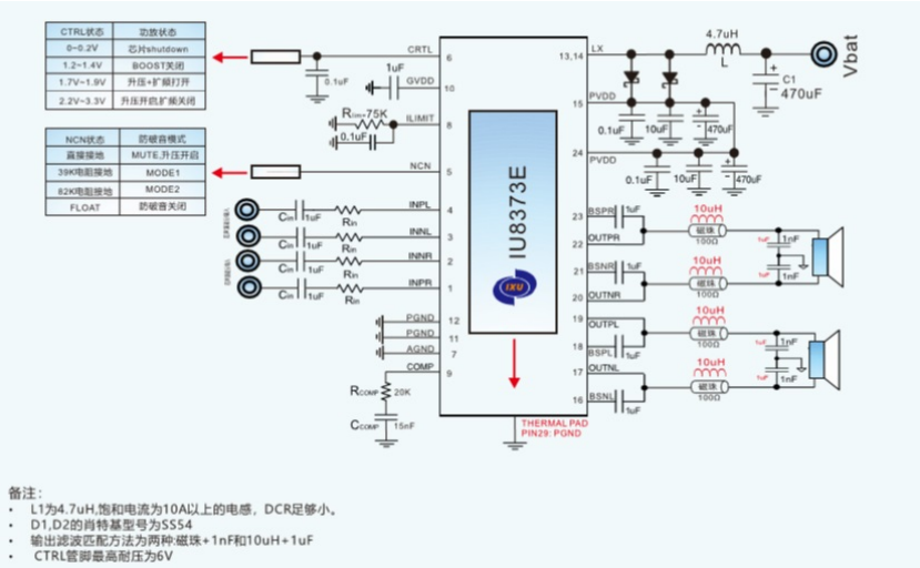 IU8373-1 IU8373(两节锂电8.4V供电内置升压20W立体声D类功放IC)