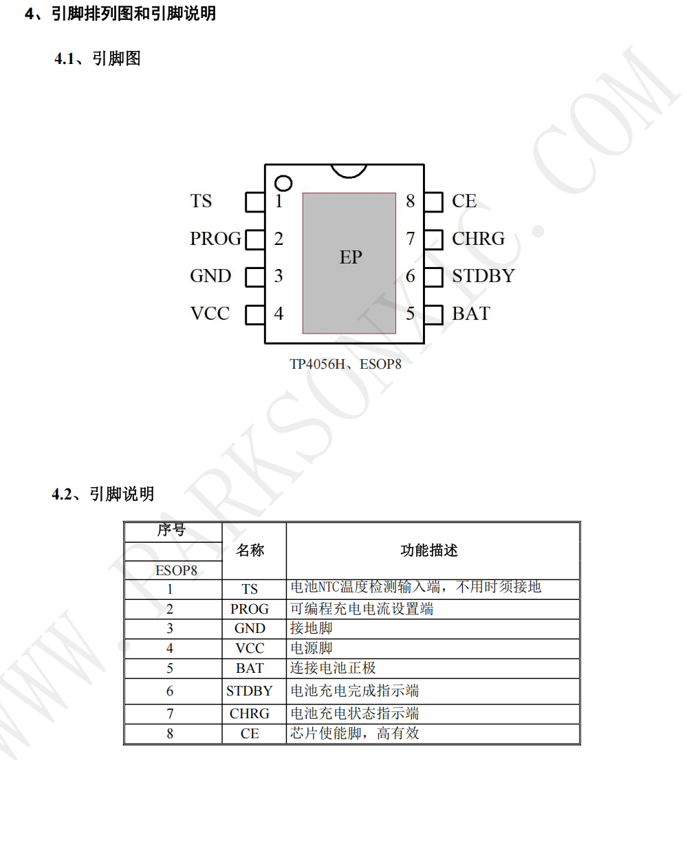 高耐压,大电流带OVP的锂电池充电芯片TP4056