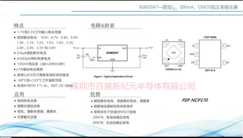 SGM2047-1 SGM2047 PIN TO PIN NCP170 廣範應用:電池供電設備;便攜式通信設備;相機、圖像傳感器