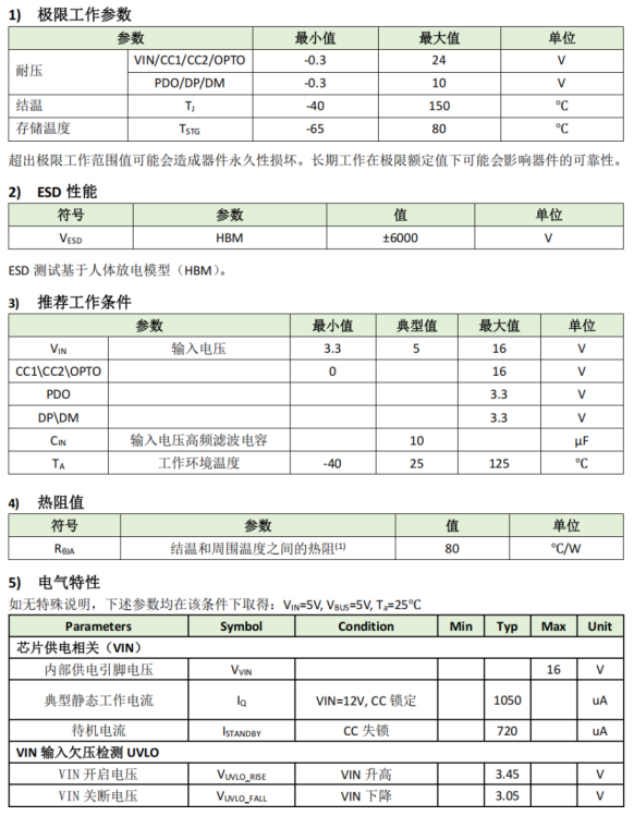 OM5118-1 全协议单口控制器OM5118