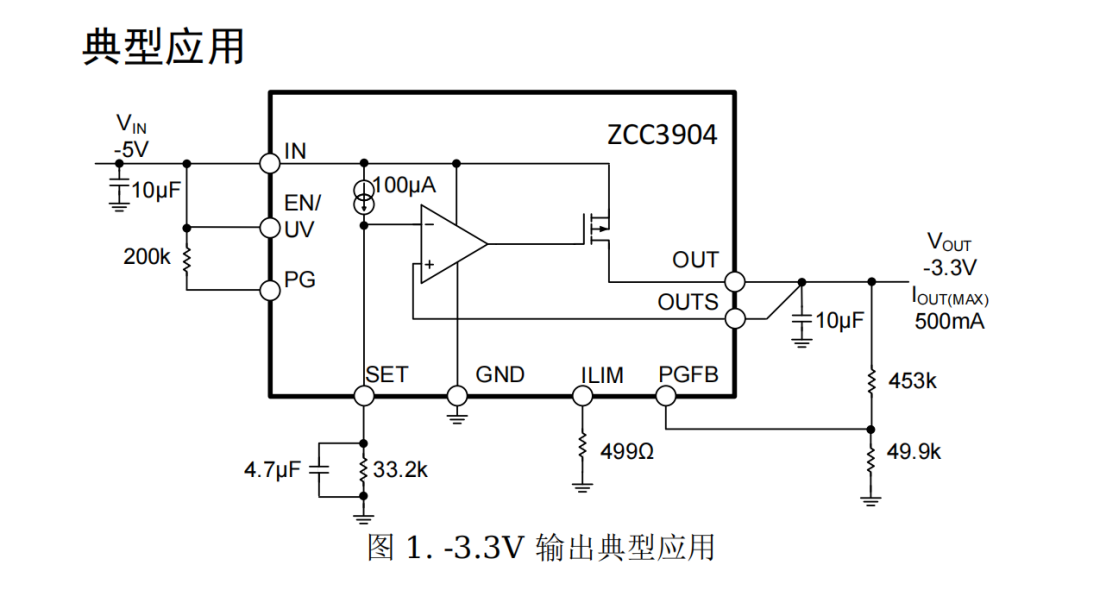 -30v-500MA负压超低声噪稳压芯片LDO芯片PS3095