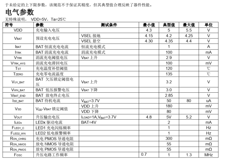 SP4533 SP4533 1A 衕步移動電源 電池管理芯片