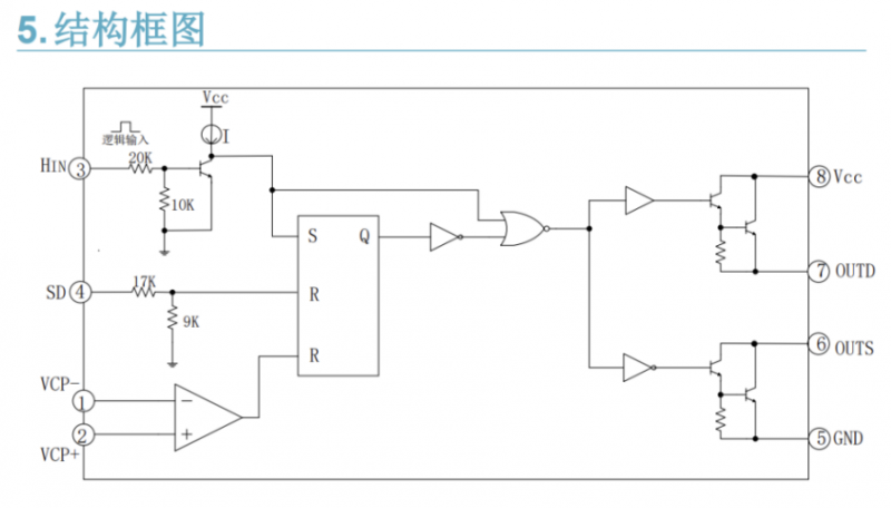 EG3002 单通道MOSFET管驱动芯片