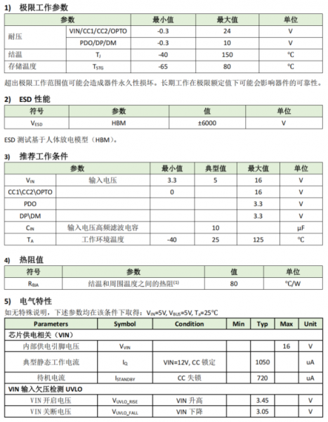 全协议单口控制器OM5118