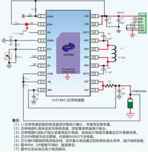 IU5186(支持快充协议，升降型1-4节锂电池3A充电芯片-百盛新纪元