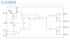 EG3002 单通道MOSFET管驱动芯片