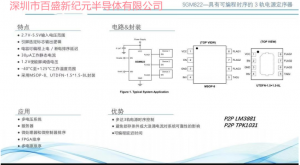 SGM822-具有可編程時序的3軌電源定序器    PIN TI PIN LM3881/TPK1031
