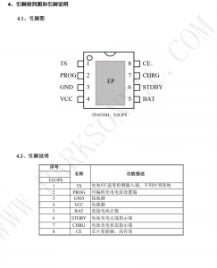 高耐压,大电流带OVP的锂电池充电芯片TP4056