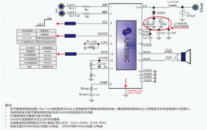 IU8309(单双节锂电内置升压12V、25单声道音频功放IC