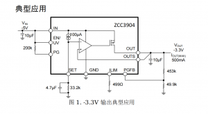 -30v-500MA负压超低声噪稳压芯片LDO芯片PS3095