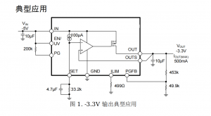 -30v-500MA负压超低声噪稳压芯片LDO芯片PS3095