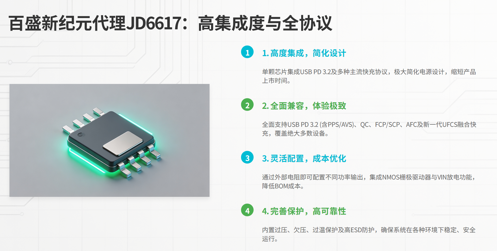 6617带PPS/AVS支持多协议PD快充协议芯片JD6617ASO,JD6617ASP,JD6617BSO, JD6617BSP, JD6617CSO, JD6617C
