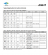 6617带PPS/AVS支持多协议PD快充协议芯片JD6617ASO,JD6617ASP,JD6617BSO, JD6617BSP, JD6617CSO, JD6617C